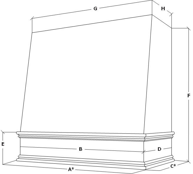 Measurements for angled-hood---classic-trim