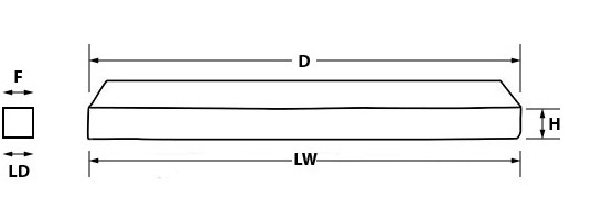product-spec